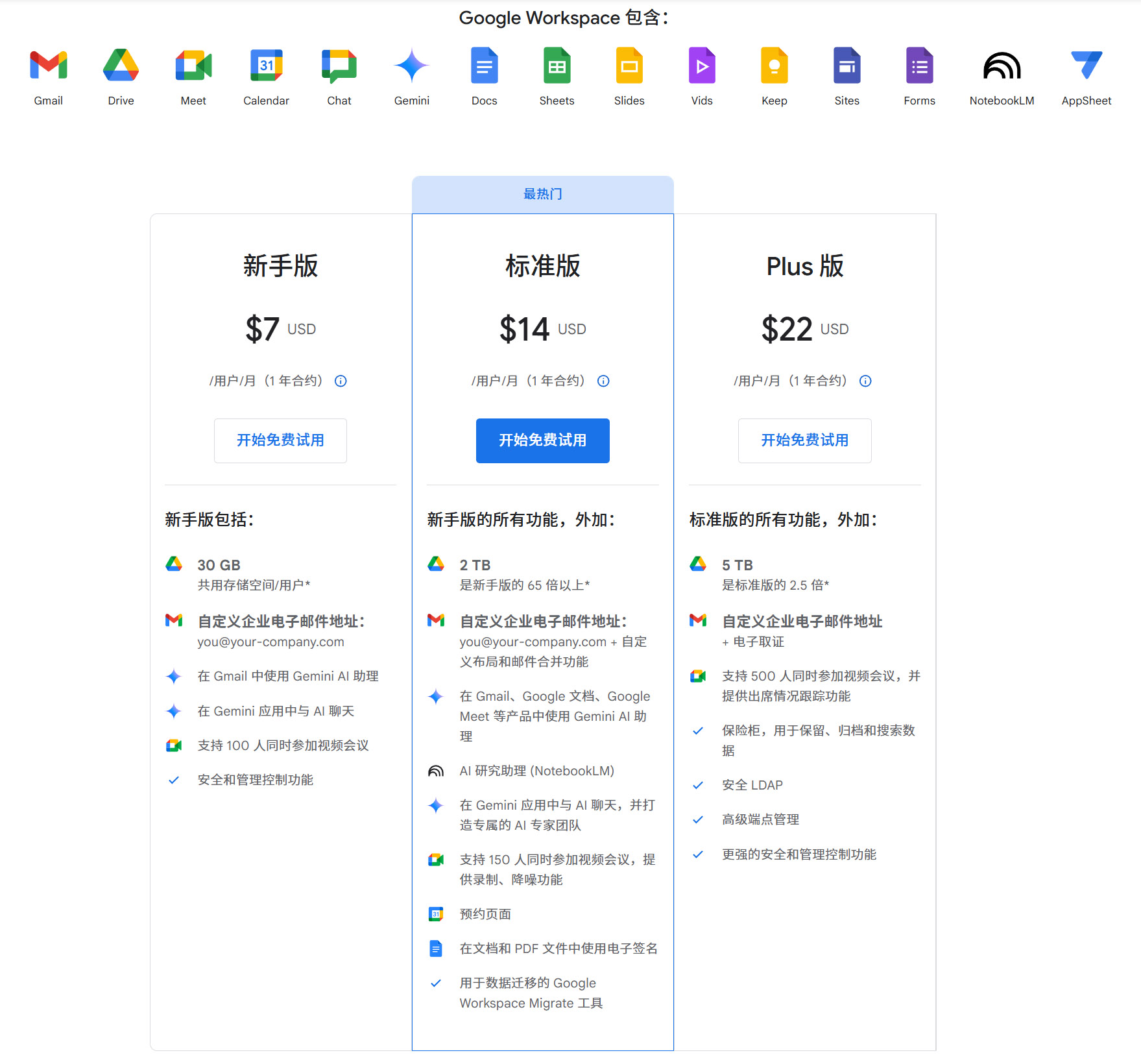 google谷歌企业邮箱注册申请