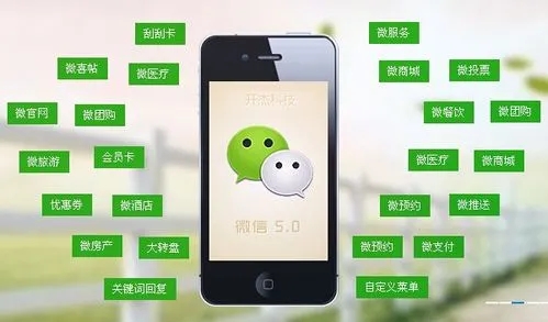 微信小程序开发,微信公众号开发,上海微信小程序开发,微信公众号开发公司,专业微信公众号开发公司